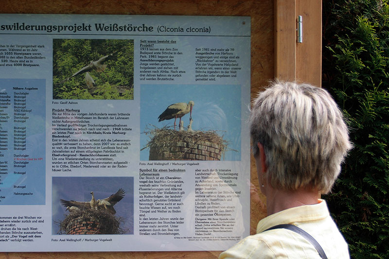 Schautafel im Vogelpark Herborn-Uckersdorf